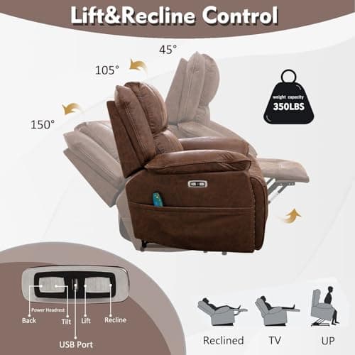 CANMOV Electric Recliner Chair with Massage and Heat, Brown