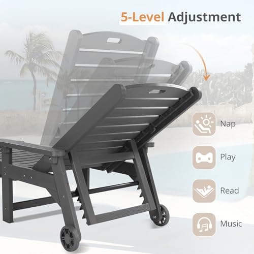 LUE BONA Dark Gray 79'' Oversized 5 Positions Poolside Chaise Lounge Chair Set