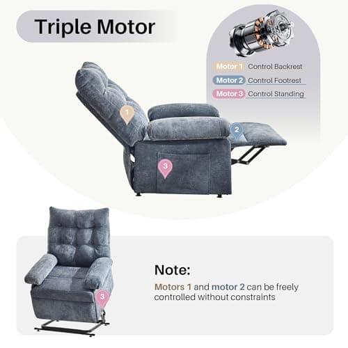 Redlife Triple Motor Electric Power Lift Chair, Oversized Grey Recliner Sofa for Adults and Elderly