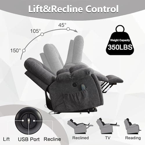 CANMOV Smoke Gray Power Lift Recliner with Massage, Heat, and Safety Mechanism