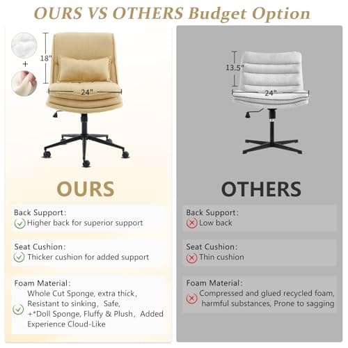 VINGLI Yellow Criss Cross Office Chair, 18" High, Swivel, Padded Seat