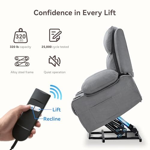 Power Lift Recliner for Elderly and Recovery, 90°-155° Adjustable Backrest, Gray