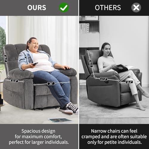 Zero Gravity Dual Motor Recliner with Heat Massage for Elderly