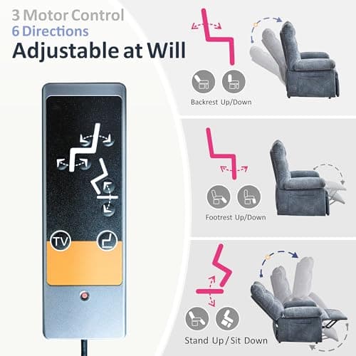Redlife Triple Motor Electric Power Lift Chair, Oversized Grey Recliner Sofa for Adults and Elderly