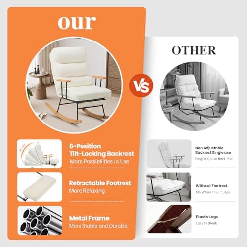 Retractable Footrest Rocking Chair, Teddy Upholstered, Beige, Modern Living Room Chair