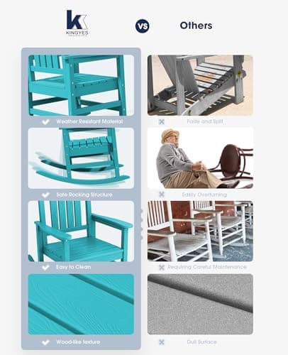 KINGYES Aruba Blue HDPE Outdoor Patio Rocking Chair, 330lbs Support